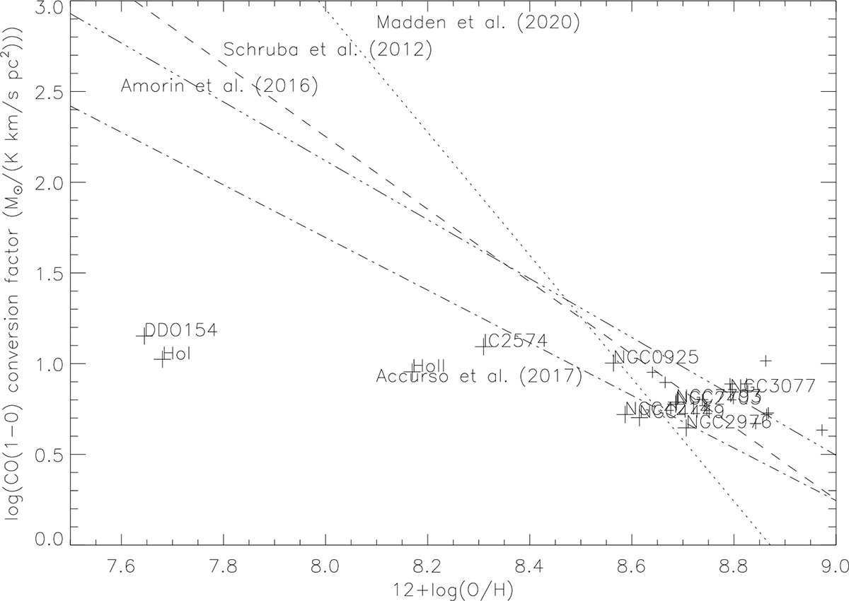 Fig. 9. Refer to the following caption and surrounding text.