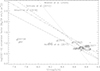 Thumbnail: Fig. 9. Refer to the following caption and surrounding text.