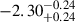 Mathematical equation: $ -2.30^{-0.24}_{+0.24} $