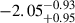 Mathematical equation: $ -2.05^{-0.93}_{+0.95} $