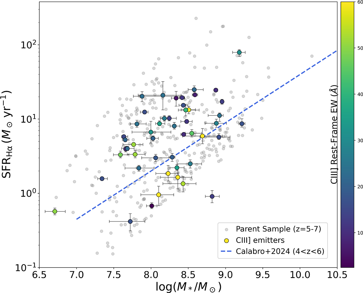Fig. 4. Refer to the following caption and surrounding text.