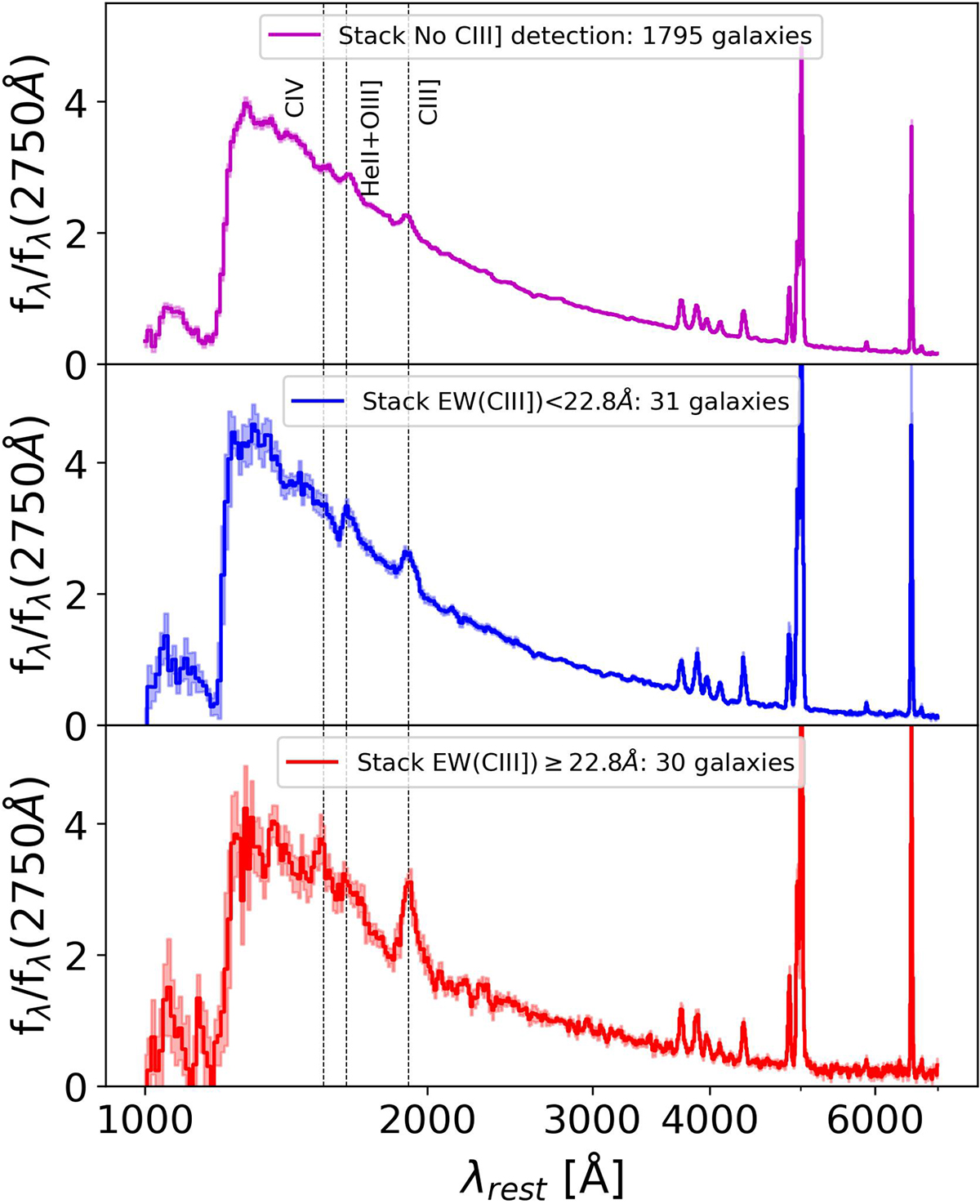 Fig. 5. Refer to the following caption and surrounding text.