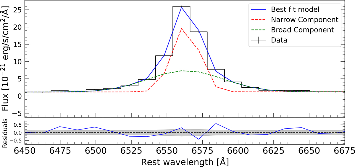 Fig. 6. Refer to the following caption and surrounding text.