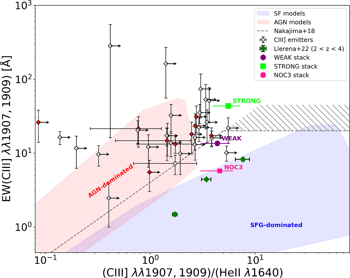 Fig. 8. Refer to the following caption and surrounding text.