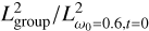 Mathematical equation: $L_{\mathrm{group}}^2/L^2_{\omega_{0}=0.6,t=0}$