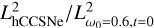 Mathematical equation: $L_{\mathrm{hCCSNe}}^2/L^2_{\omega_{0}=0.6,t=0}$