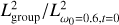 Mathematical equation: $L_{\mathrm{group}}^2/L^2_{\omega_{0}=0.6,t=0}$