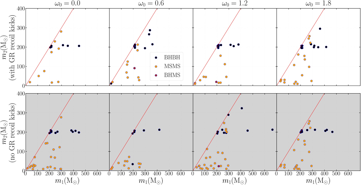 Fig. A.9 Refer to the following caption and surrounding text.