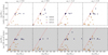 Thumbnail: Fig. A.9 Refer to the following caption and surrounding text.