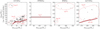 Thumbnail: Fig. 1 Refer to the following caption and surrounding text.