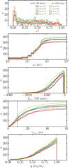 Thumbnail: Fig. 2 Refer to the following caption and surrounding text.