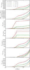 Thumbnail: Fig. 4 Refer to the following caption and surrounding text.