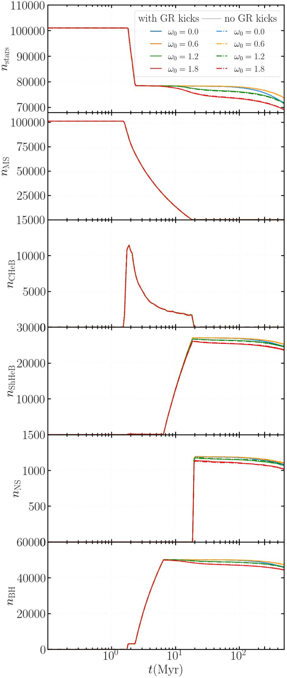 Fig. A.1 Refer to the following caption and surrounding text.
