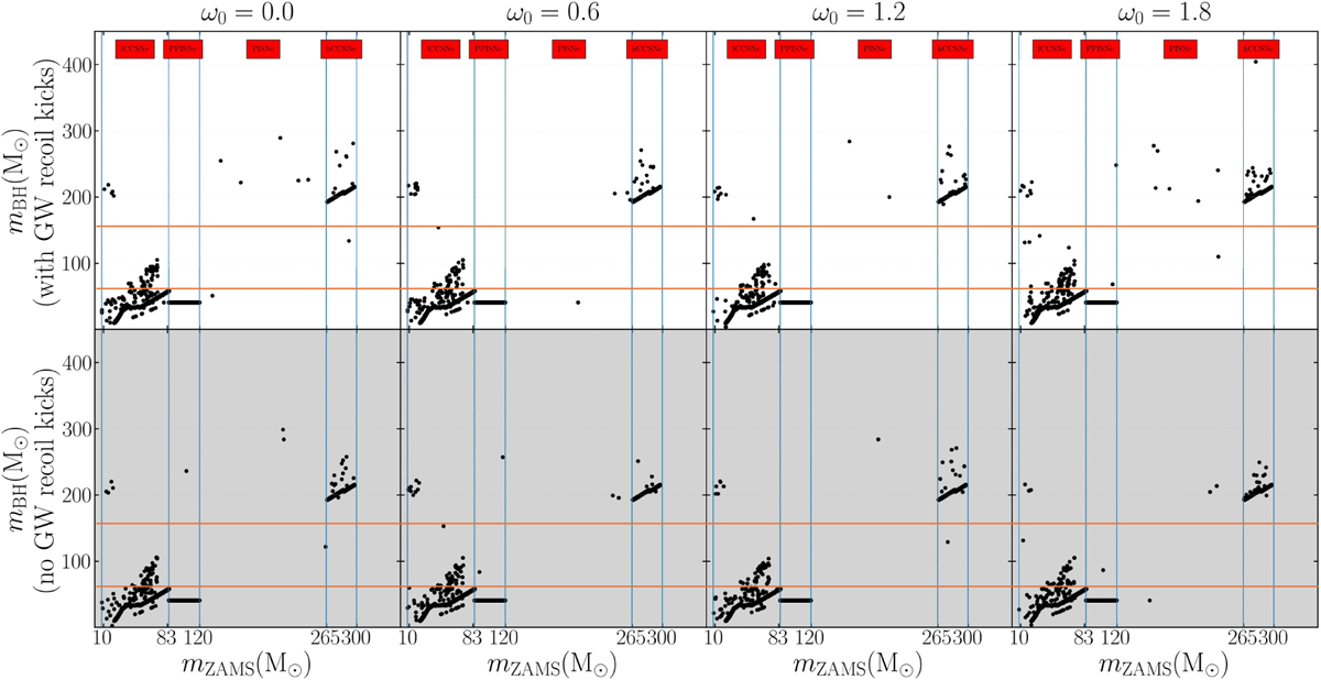 Fig. A.3 Refer to the following caption and surrounding text.