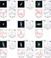 Thumbnail: Fig. C.2. Refer to the following caption and surrounding text.