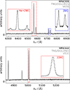 Thumbnail: Fig. 2. Refer to the following caption and surrounding text.