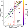 Thumbnail: Fig. 4. Refer to the following caption and surrounding text.