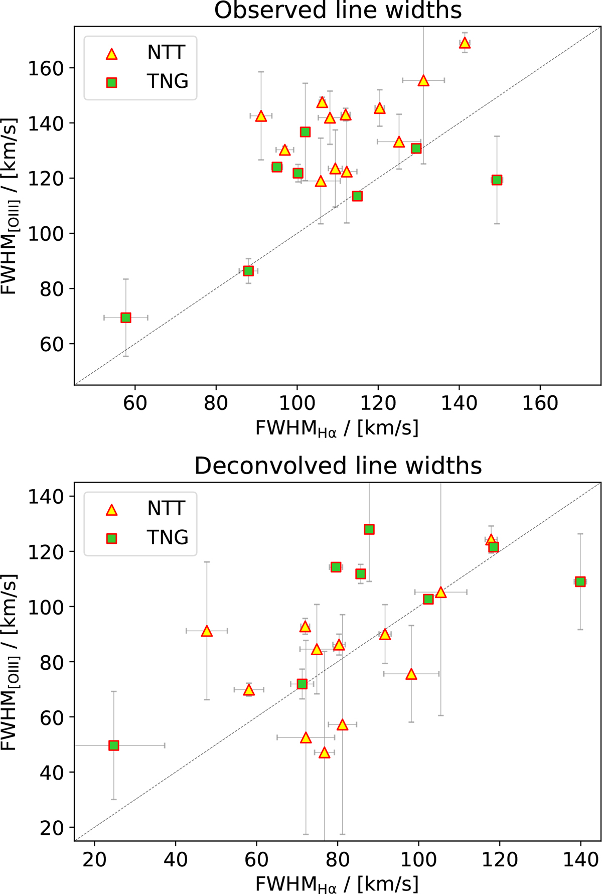 Fig. 7. Refer to the following caption and surrounding text.