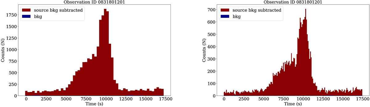 Fig. 3. Refer to the following caption and surrounding text.