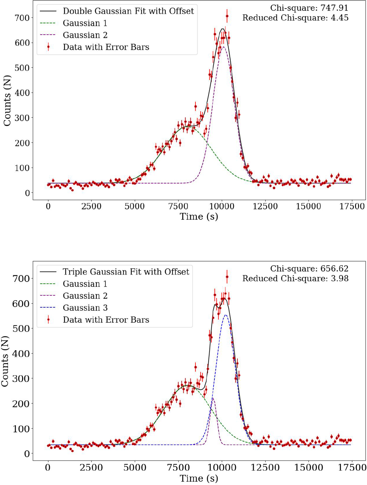 Fig. 6. Refer to the following caption and surrounding text.