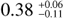 Mathematical equation: $0.38^{+0.06}_{-0.11}$