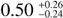 Mathematical equation: $0.50^{+0.26}_{-0.24}$
