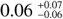 Mathematical equation: $0.06^{+0.07}_{-0.06}$