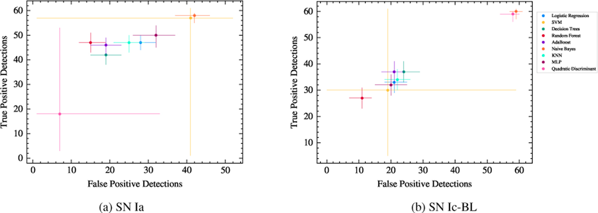 Fig. 2 Refer to the following caption and surrounding text.