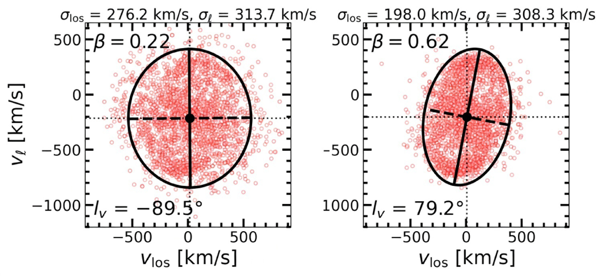 Fig. 14 Refer to the following caption and surrounding text.