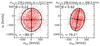 Thumbnail: Fig. 14 Refer to the following caption and surrounding text.