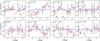 Thumbnail: Fig. 15 Refer to the following caption and surrounding text.