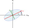 Thumbnail: Fig. B.1 Refer to the following caption and surrounding text.