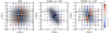 Thumbnail: Fig. 4 Refer to the following caption and surrounding text.