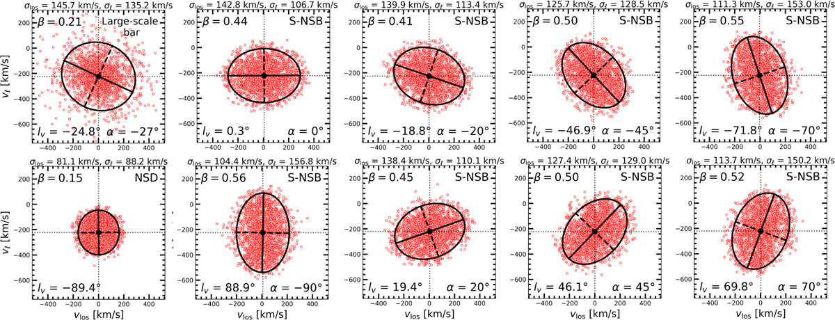 Fig. 5 Refer to the following caption and surrounding text.