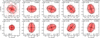 Thumbnail: Fig. 5 Refer to the following caption and surrounding text.