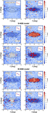 Thumbnail: Fig. 6 Refer to the following caption and surrounding text.