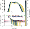 Thumbnail: Fig. 1. Refer to the following caption and surrounding text.