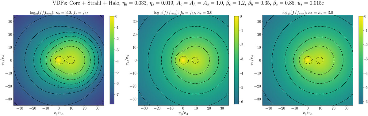Fig. 7. Refer to the following caption and surrounding text.
