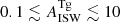 Mathematical equation: $ 0.1 \lesssim A^{\mathrm{Tg}}_{\mathrm{ISW}} \lesssim 10 $