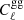 Mathematical equation: $ C^{\mathrm{gg}}_{\mathrm{\ell}} $