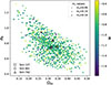 Thumbnail: Fig. 1. Refer to the following caption and surrounding text.