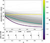 Thumbnail: Fig. 2. Refer to the following caption and surrounding text.