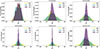 Thumbnail: Fig. 5. Refer to the following caption and surrounding text.
