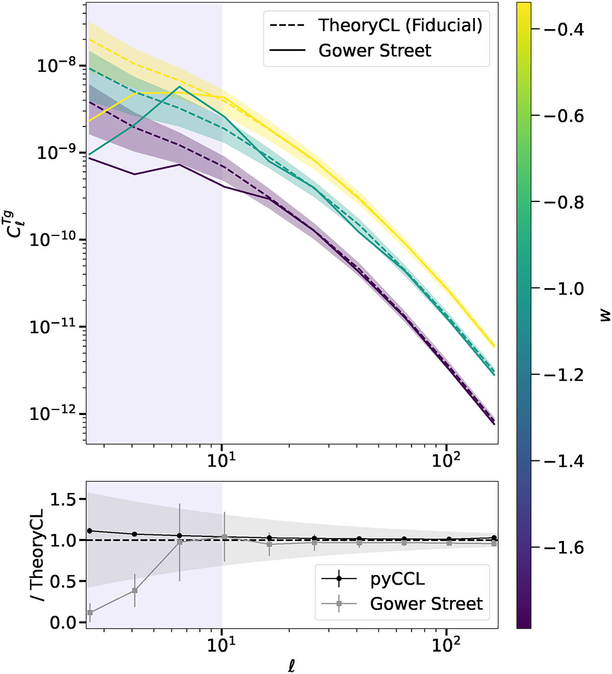 Fig. 7. Refer to the following caption and surrounding text.