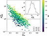 Thumbnail: Fig. 9. Refer to the following caption and surrounding text.