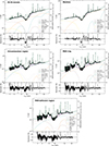 Thumbnail: Fig. D.1. Refer to the following caption and surrounding text.