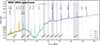 Thumbnail: Fig. 2. Refer to the following caption and surrounding text.