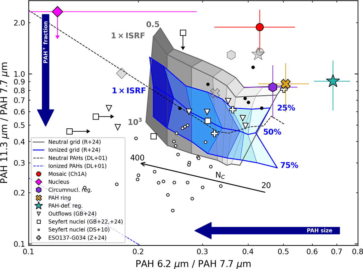 Fig. 5. Refer to the following caption and surrounding text.