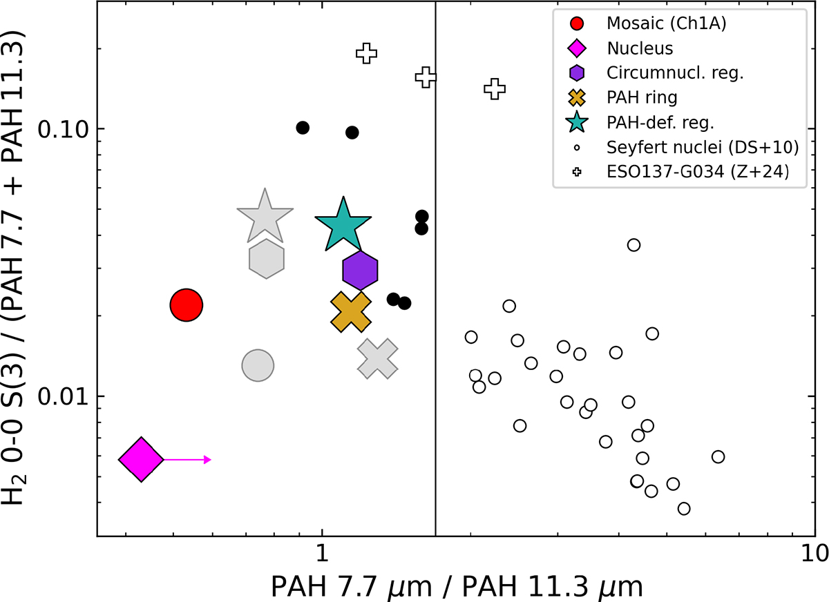 Fig. 8. Refer to the following caption and surrounding text.