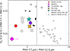 Thumbnail: Fig. 8. Refer to the following caption and surrounding text.